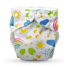 將圖片載入圖庫檢視器 1528