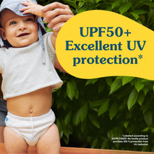 Load image into Gallery viewer, BloomConnect_Testing