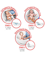 將圖片載入圖庫檢視器 Skip Hop Moby Smart Sling 3 Stage Bath - White