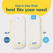 Load image into Gallery viewer, BloomConnect_Testing